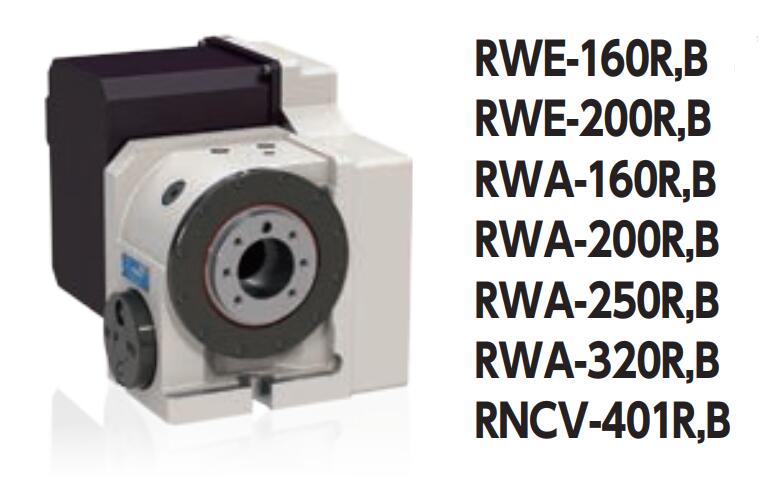 RWE-B RWA-B RNCV-B