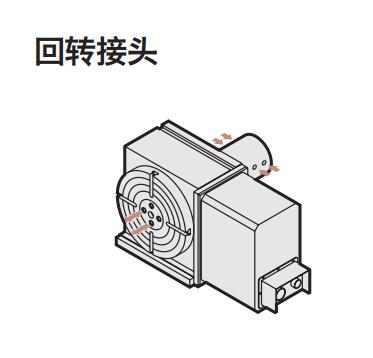 回转接头